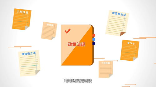 MG动画 赋能企业宣传片、App推广与广告设计的创意新引擎